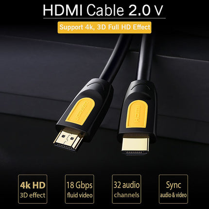 Ugreen Hdmi Cable 1.4V 2M