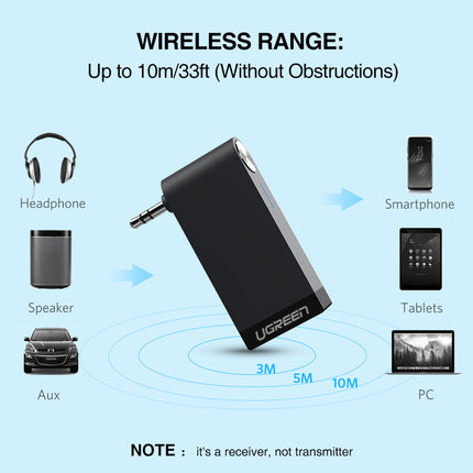 Ugreen Wireless Bluetooth 4.2 Music Audio Receiver Adapter With Mic