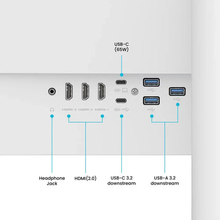BenQ 32" EW3290U 4K BenQ Home Entertainment Monitor