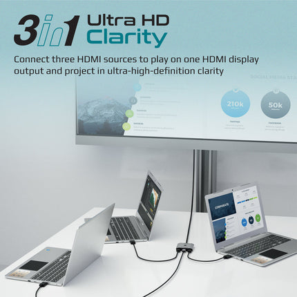 PRO-CABLE-MEDIASWITCH-H3_4