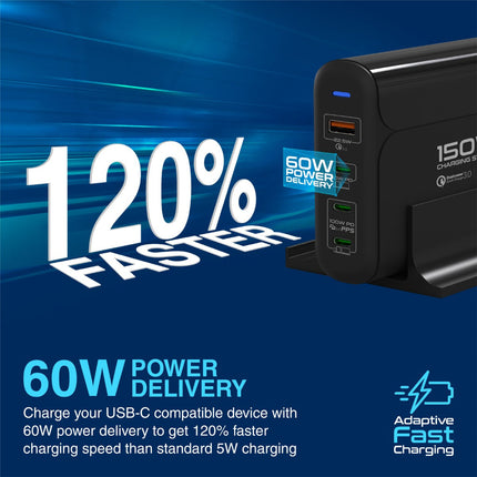 PRO-CH-POWERSTORM‐PD150.UK_5