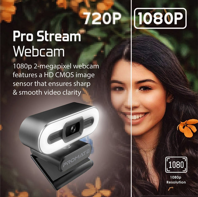 PRO-WC-PROCAM-3_2