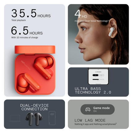 CMF B168 Nothing Wireless Earbuds White