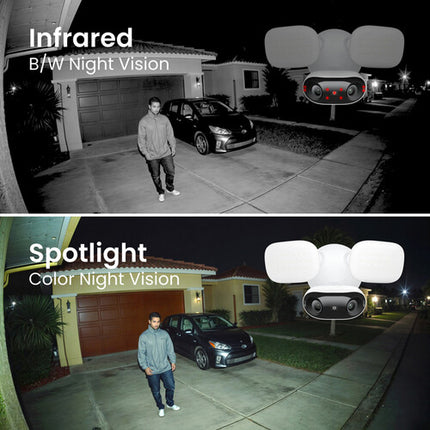 Reolink Elite Floodlight WiFi 4K 180° Wi-Fi 6 dual-lens security camera