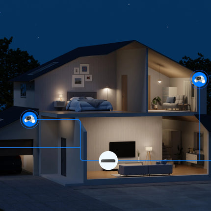 Reolink Duo Floodlight PoE 8MP 4K PoE Floodlight Camera with Dual Lens for 180° Field of View
