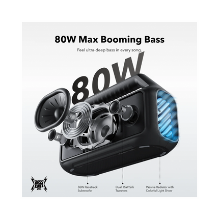 Anker Boom 2 Soundcore Outdoor Portable Speaker 80W