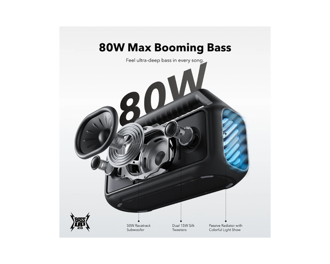 Anker Boom 2 Soundcore Outdoor Portable Speaker 80W
