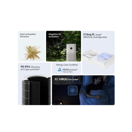 Xiaomi Air Purifier 4
