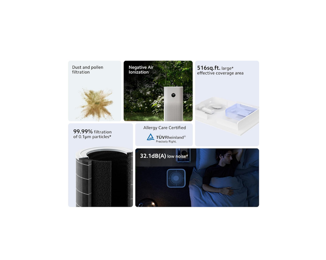 Xiaomi Air Purifier 4