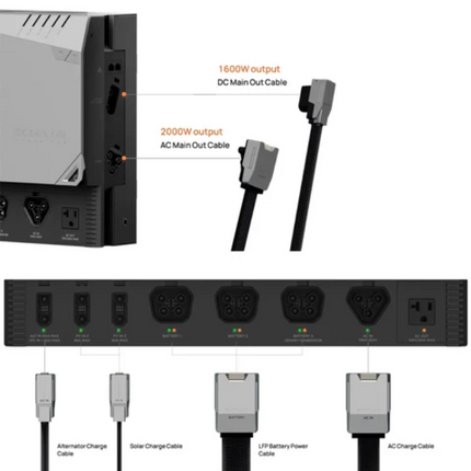 ECOFLOW POWER KIT BATTERY CABLE