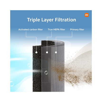 Xiaomi Air Purifier 4