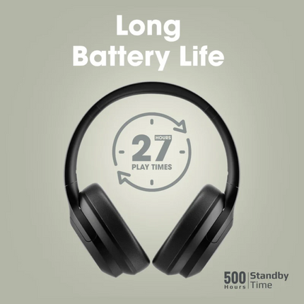 Promate ANC High-Fidelity Stereo Wireless Headphones