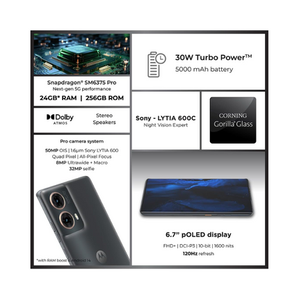MOTOROLA G85 256GB 24GB RAM