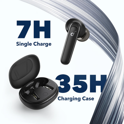 Anker Soundcore Life P3 Black