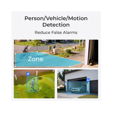 Reolink P320 5MP PoE IP Camera with Person/Vehicle Detection