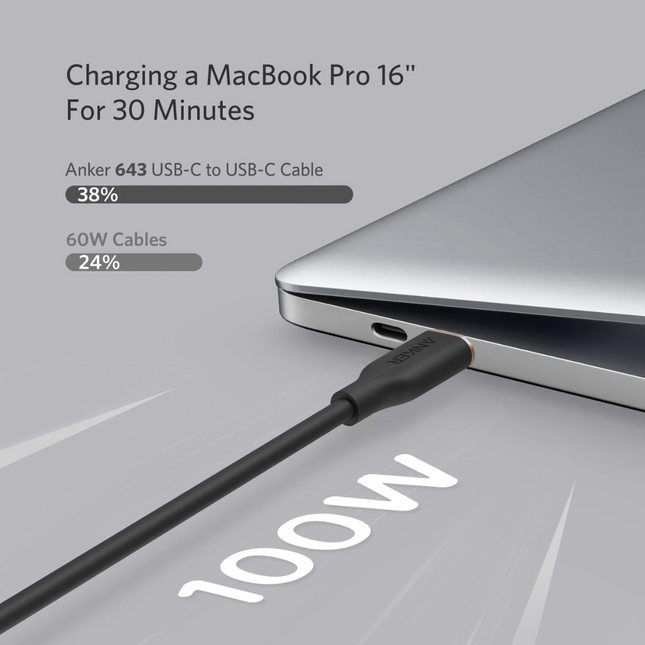 Anker Powerline 3 Flow USB C Black