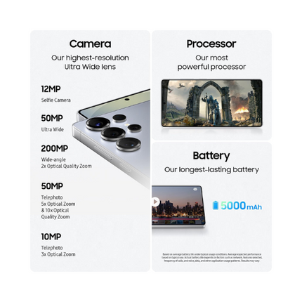 Galaxy S25 Ultra 12GB 512GB