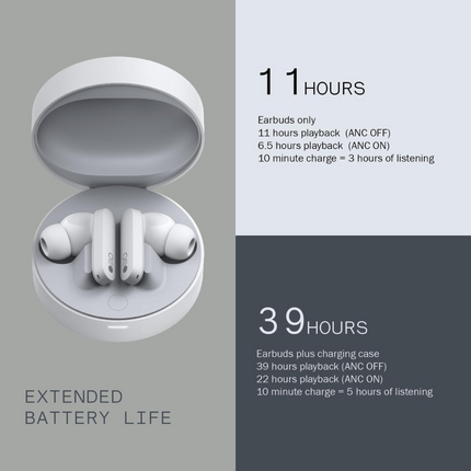 CMF Nothing Buds Pro Wireless Earphone White