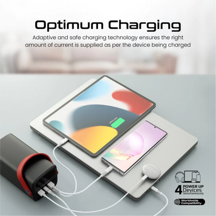 Promate 80 000mAh High-Capacity 65W Fast-Charging Power Pack