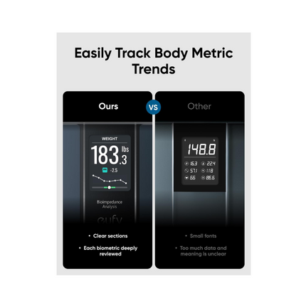Eufy Smart Scale C20 Black