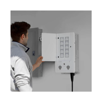 ECOFLOW SMART HOME PANEL COMBO EU