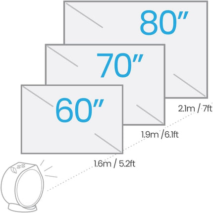 Benq Smart Portable Projector with Extra Bass