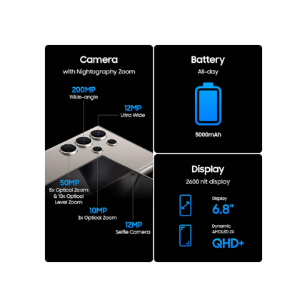 Samsung Galaxy S24 Ultra 256GB 12GB RAM