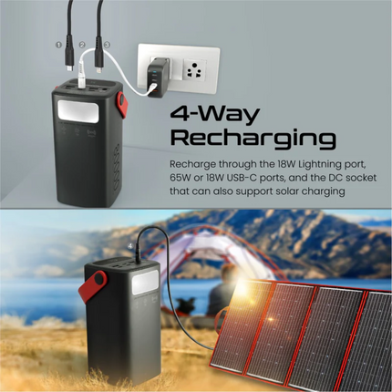 Promate 80 000mAh High-Capacity 65W Fast-Charging Power Pack