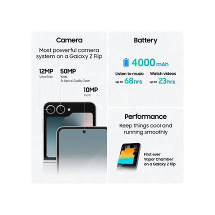 Samsung Galaxy Z Flip6 256GB 12GB RAM