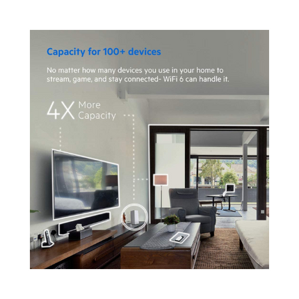 Linksys MX10600 Velop AX Whole Home WiFi 6 System
