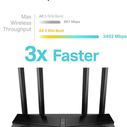 Tp-Link Dual Band Gigabit Wifi 6 Router Ax50