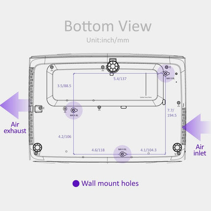 Benq 4K HDR Home Theater Projector with Android TV