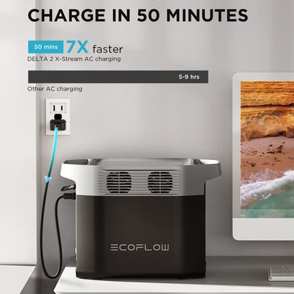 ECOFLOW DELTA 2 EU 1024WhAC Portable Power Station