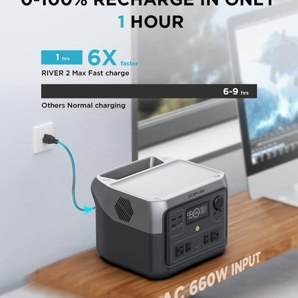 EcoFlow River 2 Max Portable Power Station