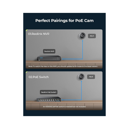 Reolink FE-P 6MP 360° Panoramic Indoor Fisheye Camera with Built-in Siren & Two-Way Audio