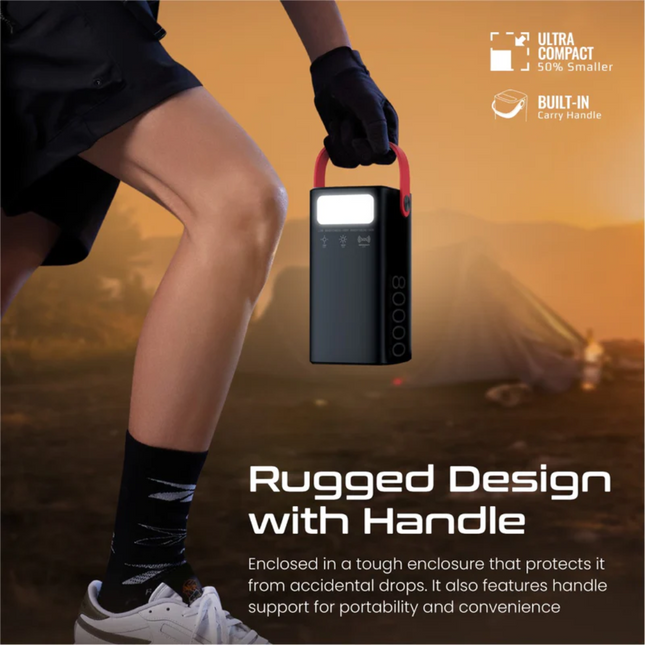 Promate 80 000mAh High-Capacity 65W Fast-Charging Power Pack
