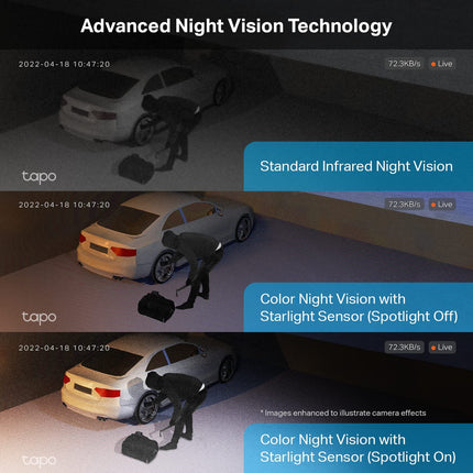 Tapo Smart Wire-Free Security Camera System 2-Camera System