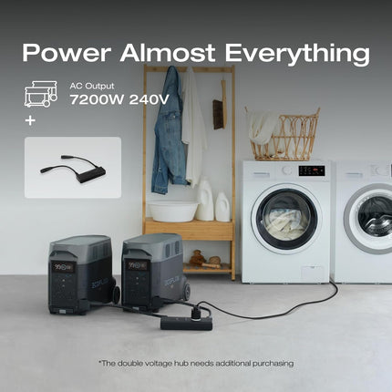 ECOFLOW DELTA PRO EU 3600WhAC portable Power Station