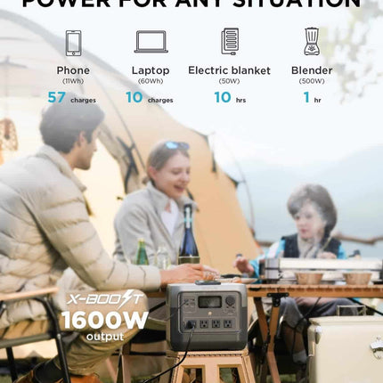 EcoFlow River 2 Pro Portable Power Station