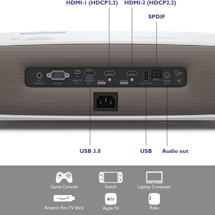 Benq 4K HDR Home Theater Projector with Android TV