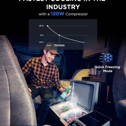 EcoFlow Glacier Portable Refrigerator