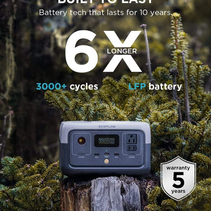 EcoFlow River 2 Portable Power Station