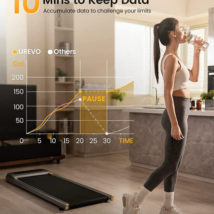 Urevo Walking Treadmill U1