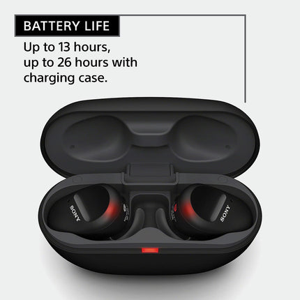 Sony Wireless Sports In-Ear Headphone With Mic