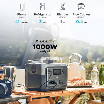 EcoFlow River 2 Max Portable Power Station