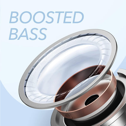 Anker Soundcore Life p2 Mini