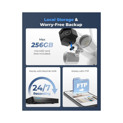 Reolink Duo Floodlight PoE 8MP 4K PoE Floodlight Camera with Dual Lens for 180° Field of View