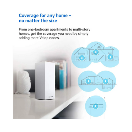 Linksys MX10600 Velop AX Whole Home WiFi 6 System