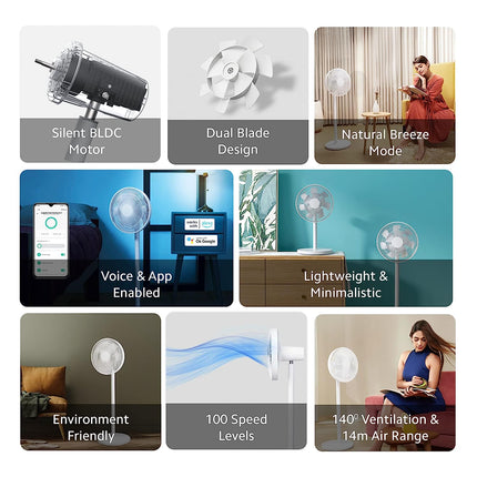 Mi Smart Standing Fan 2
