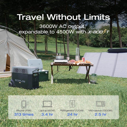 ECOFLOW DELTA PRO EU 3600WhAC portable Power Station